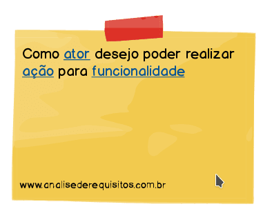 Exemplo da estrutura de uma user story Exemplo da estrutura de uma user story