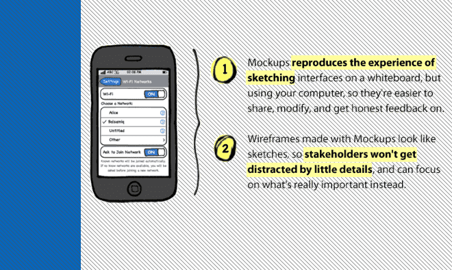 Faça protótipos de interface incríveis com o Balsamiq Mockups Faça protótipos de interface incríveis com o Balsamiq Mockups