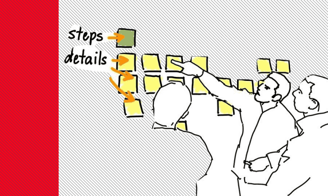 O que são as user sttories e como escrever uma fantástica! O que são as user sttories e como escrever uma fantástica!